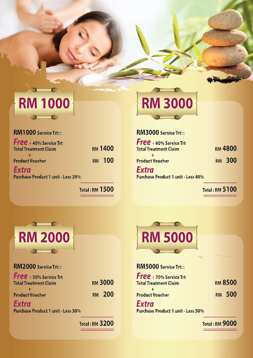 elsaintella ( Batu Berendam )